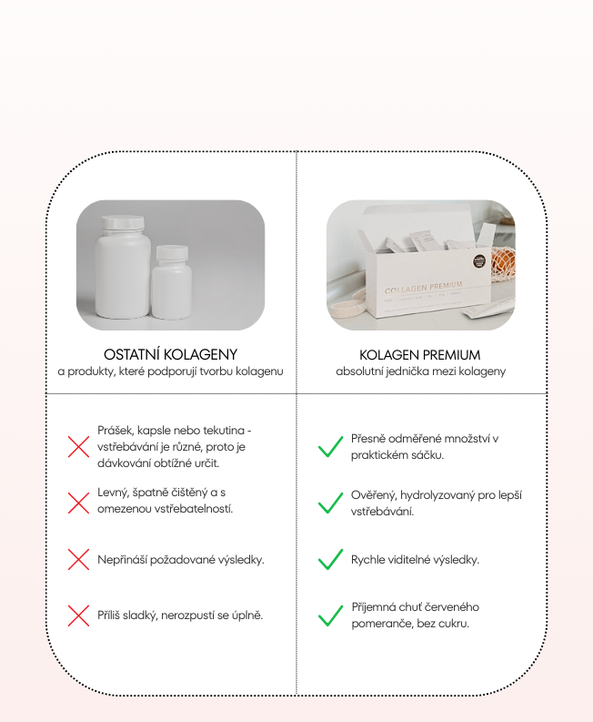 kolagen, MSM, účinky, výhody produktu, zkušenosti uživatelů, vlasy, nehty, pokožka