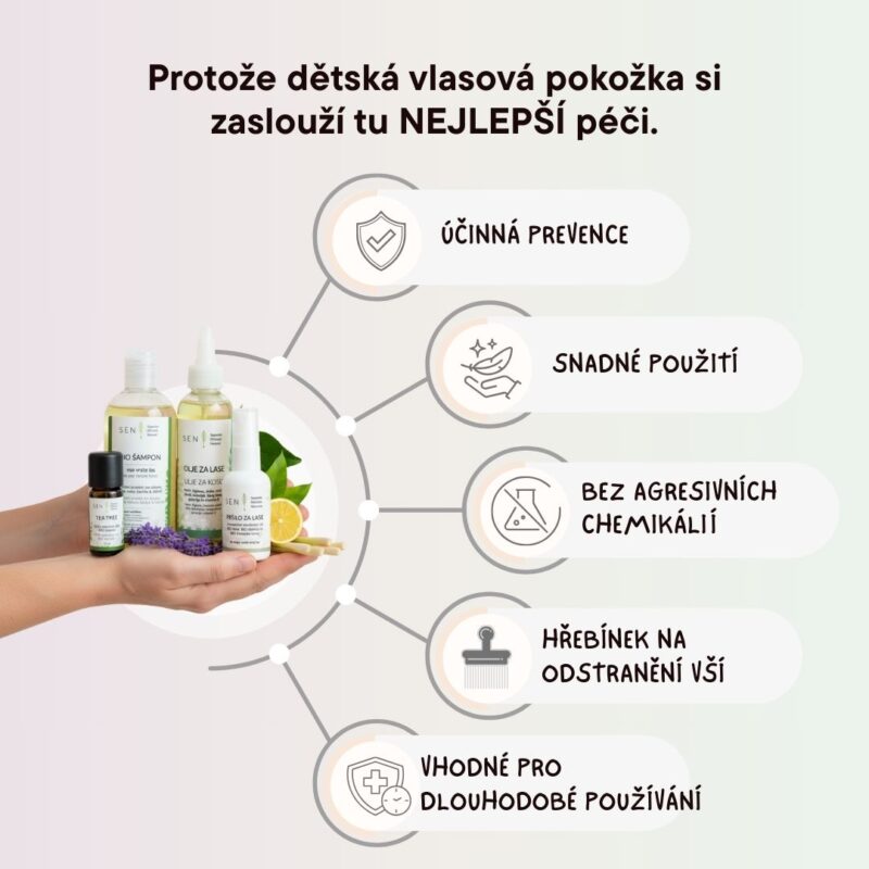 Alternative view of Sada pro kompletní ochranu